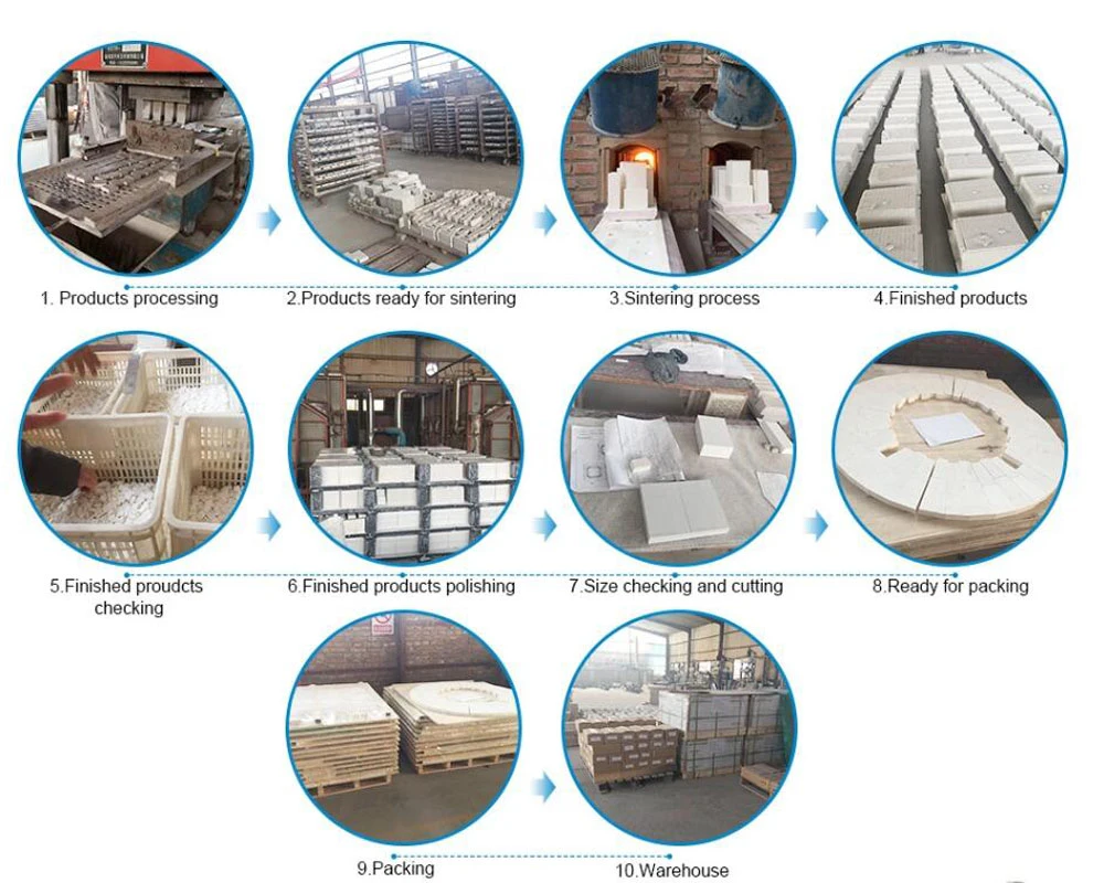 92% 95% Al2O3 Wear Resistant High Alumina Brick as Ceramic Ball Mill Liner