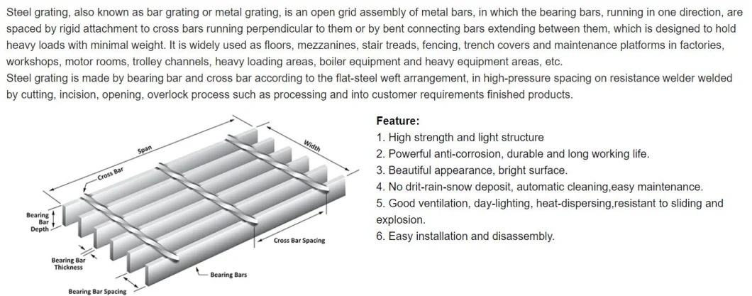 Scaffolding System Building Materials Galvanized Steel Grating Hot Dipped Plain Bar Grating Flat Bar Made in China