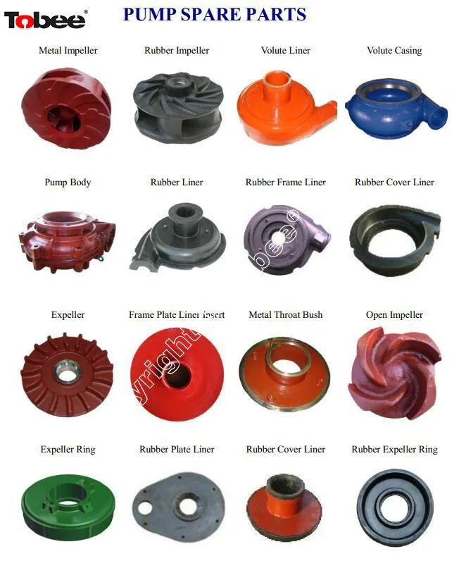 Tobee China Polyurethane Slurry Pump Parts