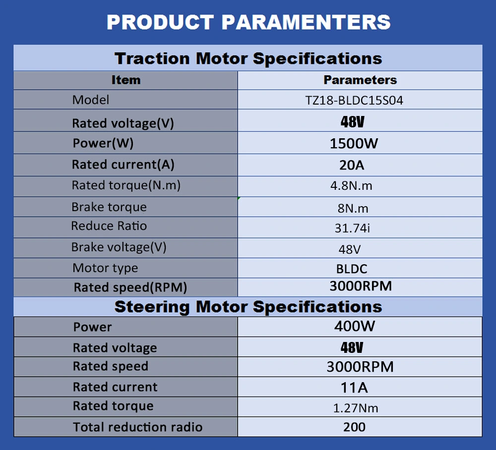 Heavy Duty 1500W Steering Fork Lift Agv Wheel 3000rpm Torque AMR Robot Wheel with BLDC Motor Electric Pallet Truck (TZ18-BLDC15S04)