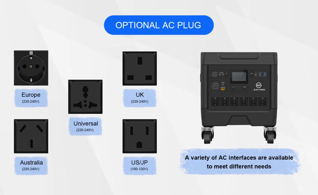 Bloopower Multi Function Most Powerful Multiple Output Support off Grid Rechargeable for TV RV Coffee Maker Fridge Heater AC Outlet Generator