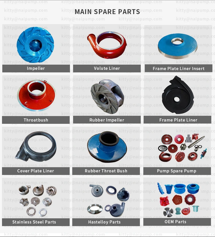 OEM Erosive Resistance Ni-Hard Sand Casting Parts