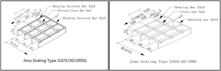 Jimu Serrated Forgebar Steel Grating 30 40 60 Series