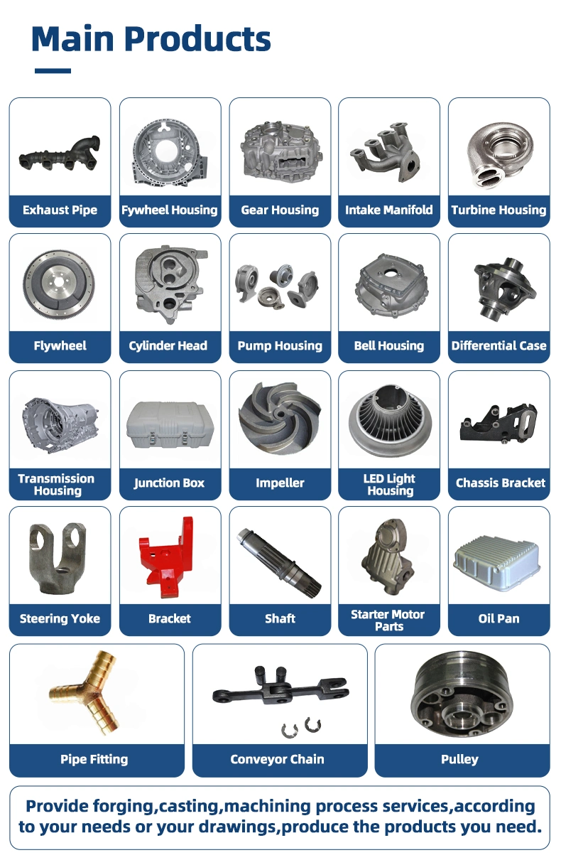 High-Performance Casting Forging Sand Casting/ Lost Foam Casting/Investment Casting Products and Customized Metal Zinc Aluminum Die Casting