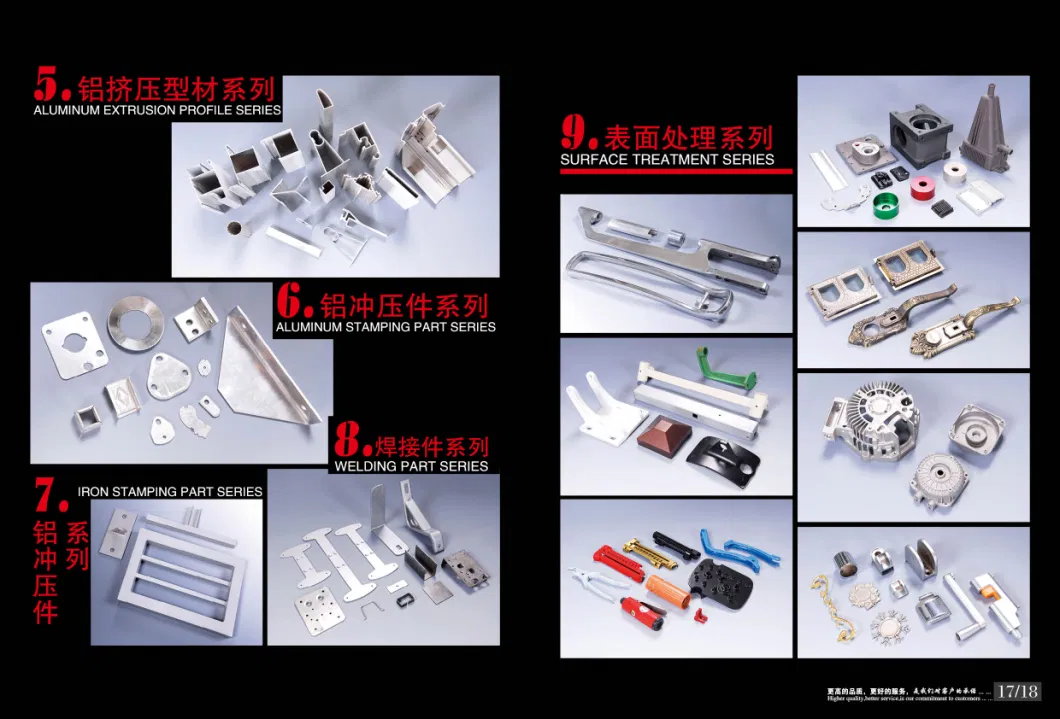 OEM China Factory Iron/Steel/Brass/Aluminum Die Casting/Sand Casting/Wax Lost Casting ISO9001 Ts16949