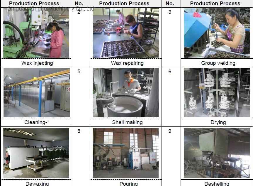 OEM Carbon Steel Water Glass Casting Lost Wax Precision Investment Stainless Steel Cast