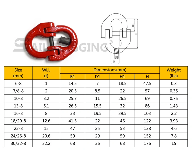 European Standard 16-8 Alloy G80 Chain Hammerlock Connecting Link