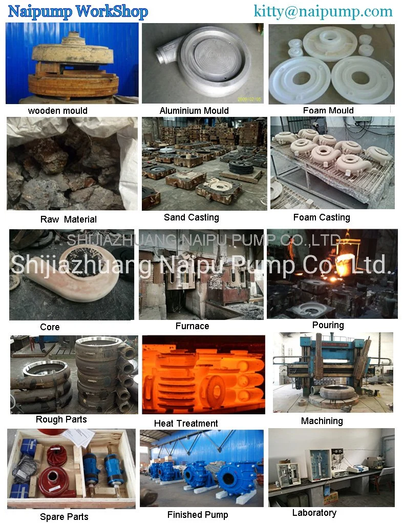 Naipu High Chrome White Cast Iron OEM Production Hydrocyclones Parts