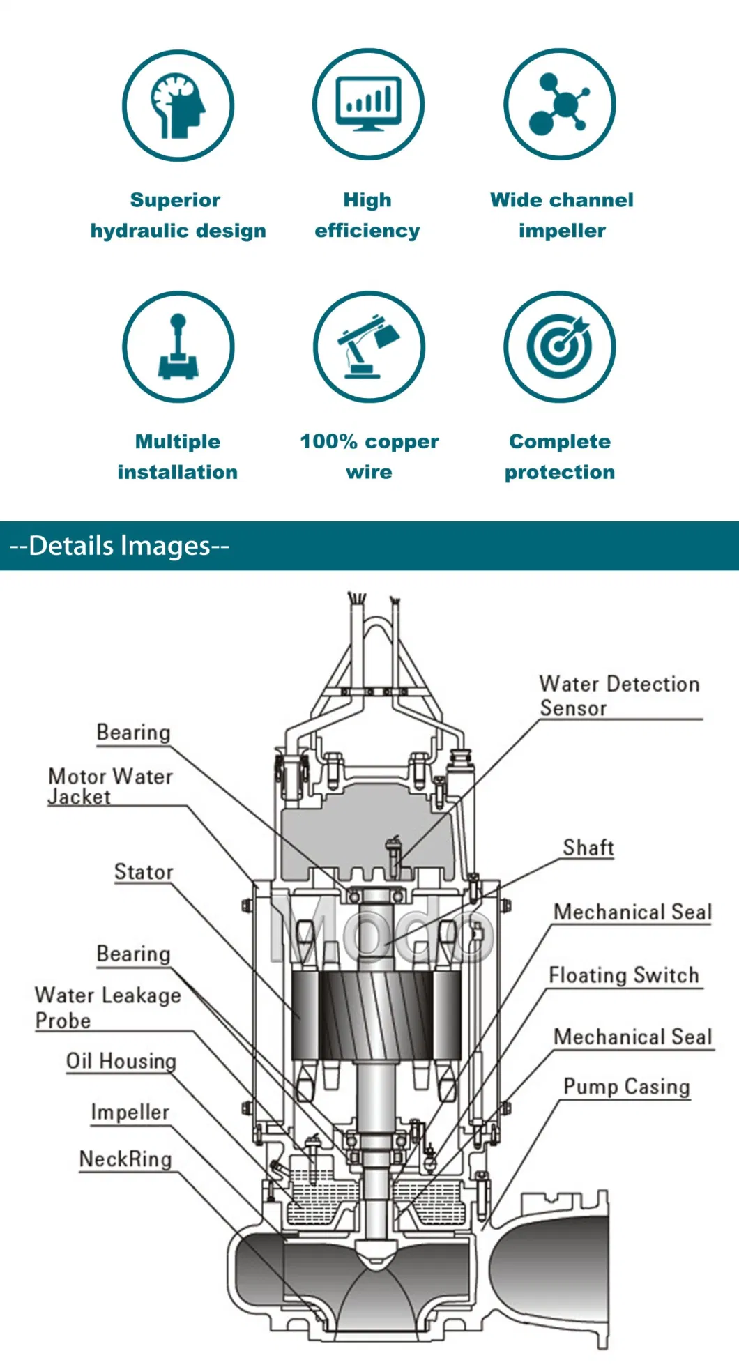 Dirty Water 40HP Water Pump Electric Driven Cast Iron