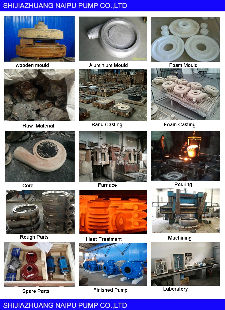 OEM Erosive Resistance Ni-Hard Sand Casting Parts