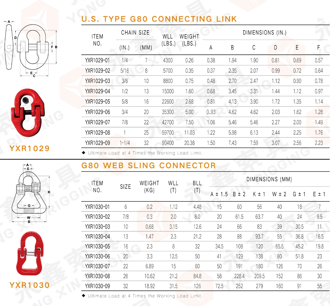 Rigging Hardware Sling Part Connecting Link Forged Lifting Point Connecting Link|Sling Part Lashing Accessories Connecting Link|Heavy Duty Chain Link