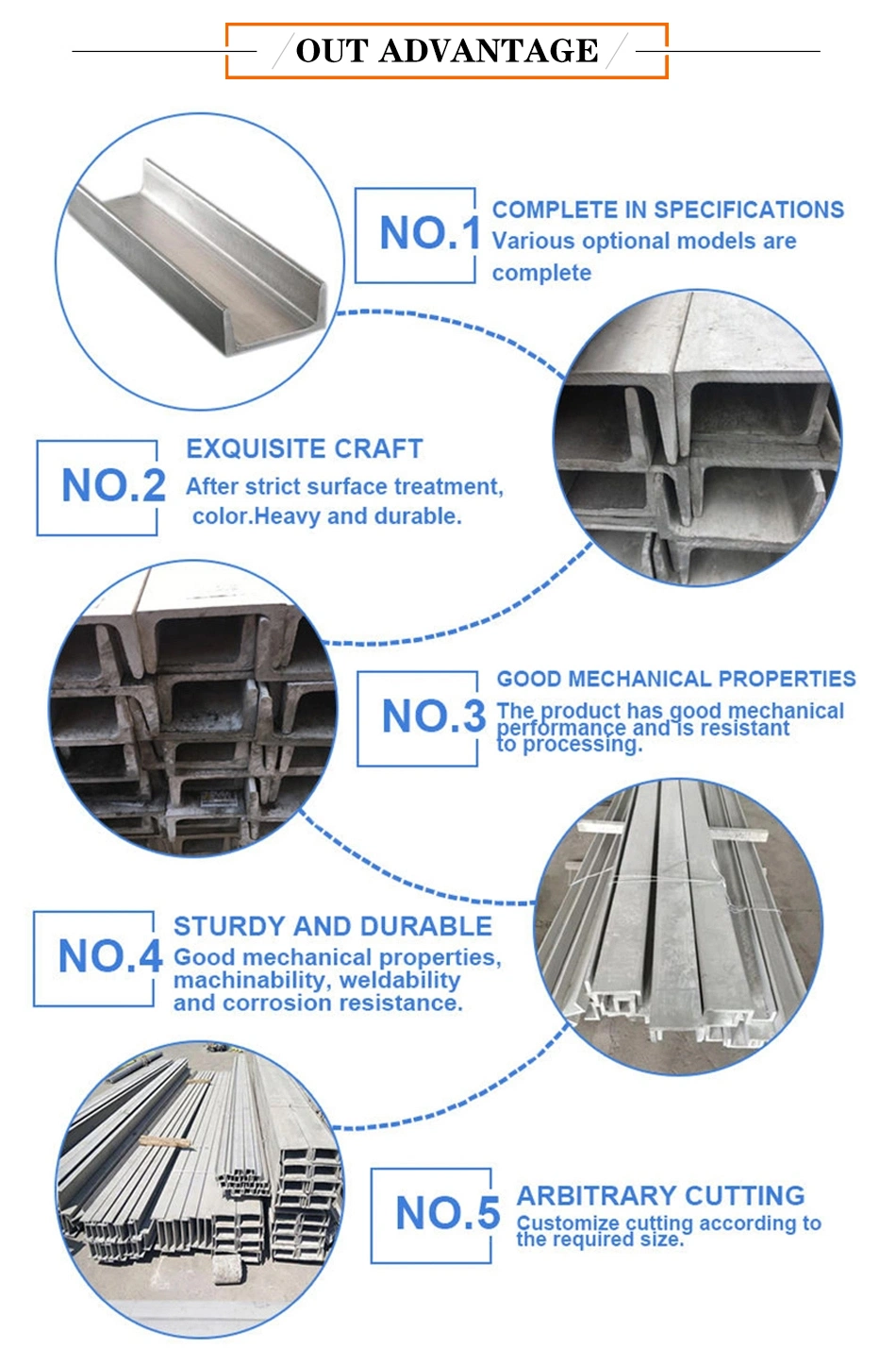 High Quality and Durable Steel U Channel S355 S275 U Beam U Steel ASTM UK Standard