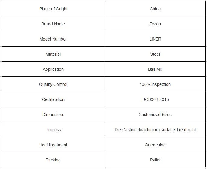 Mill Liner Plate Chrome Casting Lining Plate China Supplier Ball Mill Liner