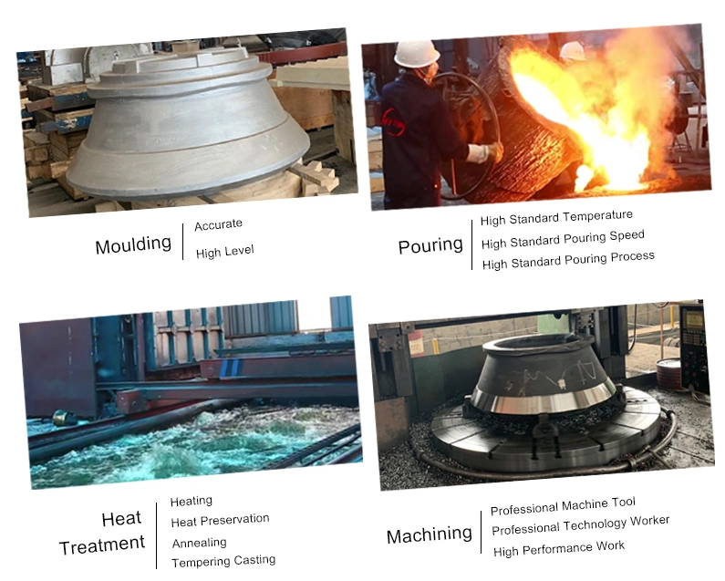 Mn18cr2 Manganese Steel Mantle and Concave Castings Suit HP200 Cone Crusher Spare Wear Parts