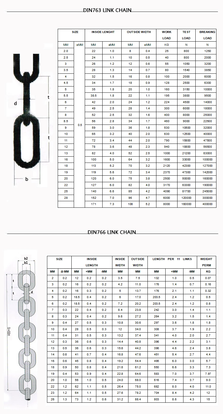 Galvanized Steel Mining Protection Welded Chain Link