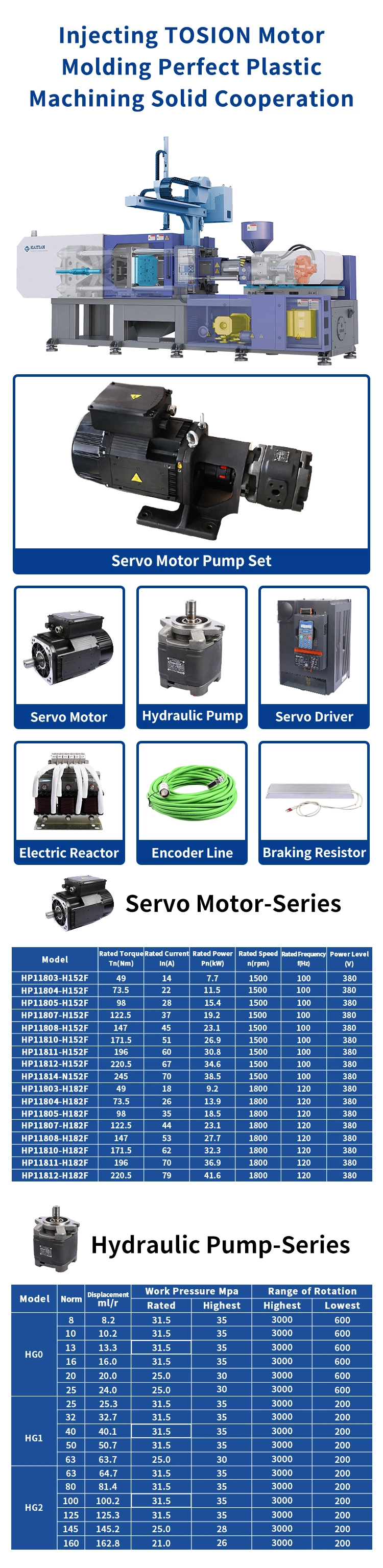 AC Synchronous Motor for Electric Fireplace