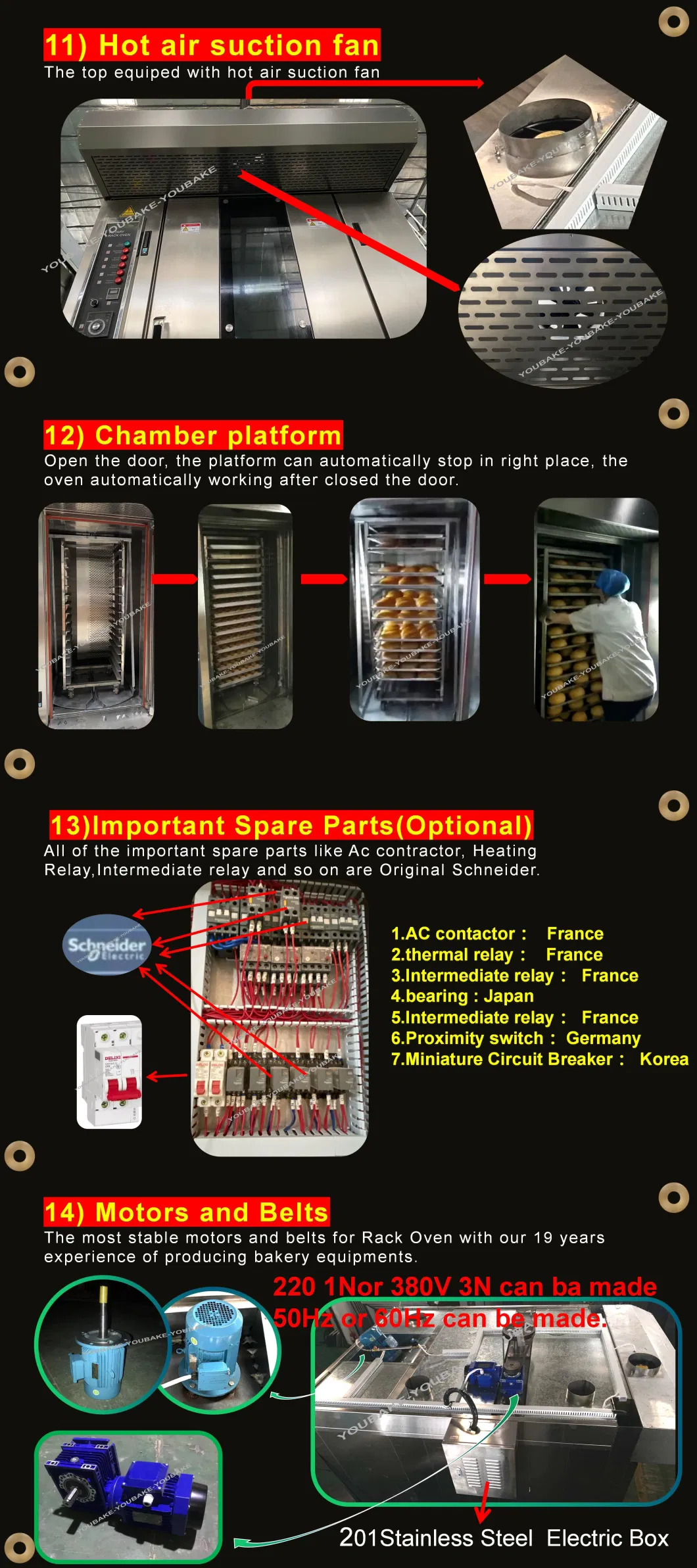 Rotisserie Chicken Gas Oven Chicken Grill Machine Commercial Rotary Oven