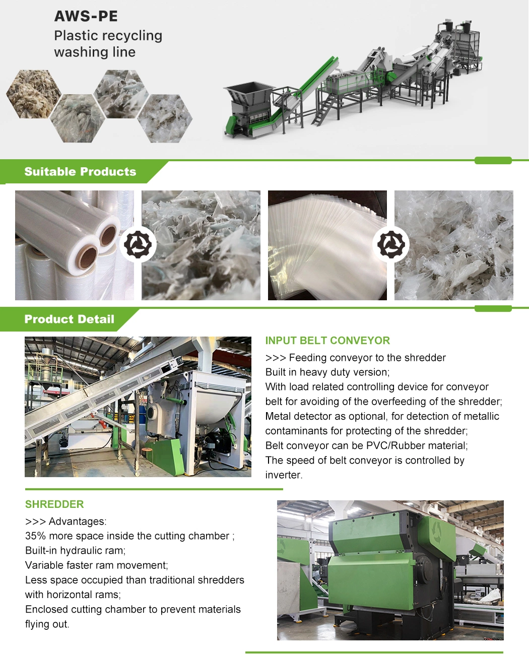 New Design Plastic Recycling Machinery with Wear Resistant Accessories