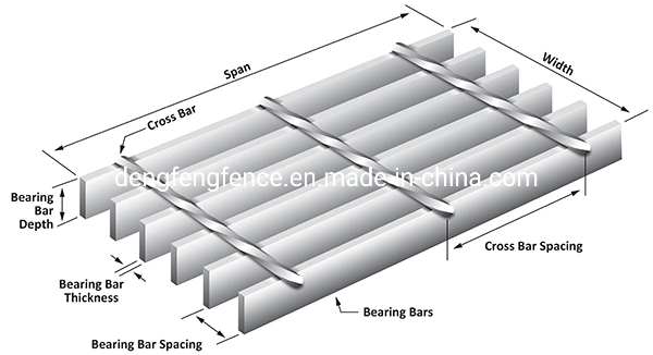 Industrial Floor Grates, Galvanized Steel Bar Grates for Special Shape Platform