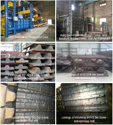 Liner, Lining Plate for Ball Mill/Rod Mill/Grinding Mill