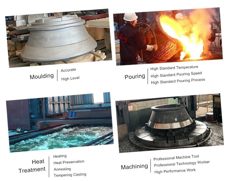 High Manganese Steel Ball Mill Liner Casting