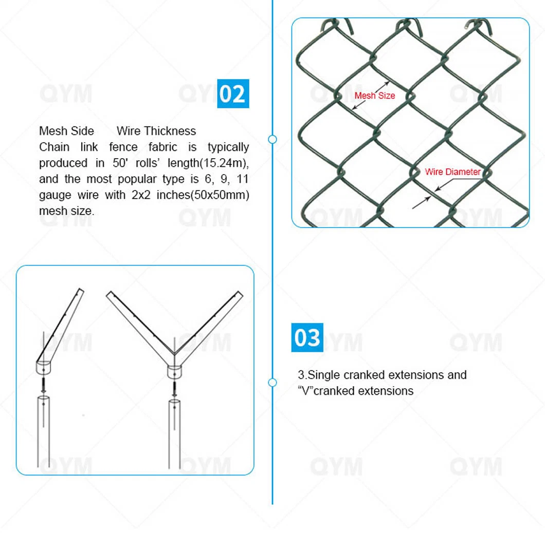 Wholesale Chain Link Fence Panel Prices Wire Fence Chain Link
