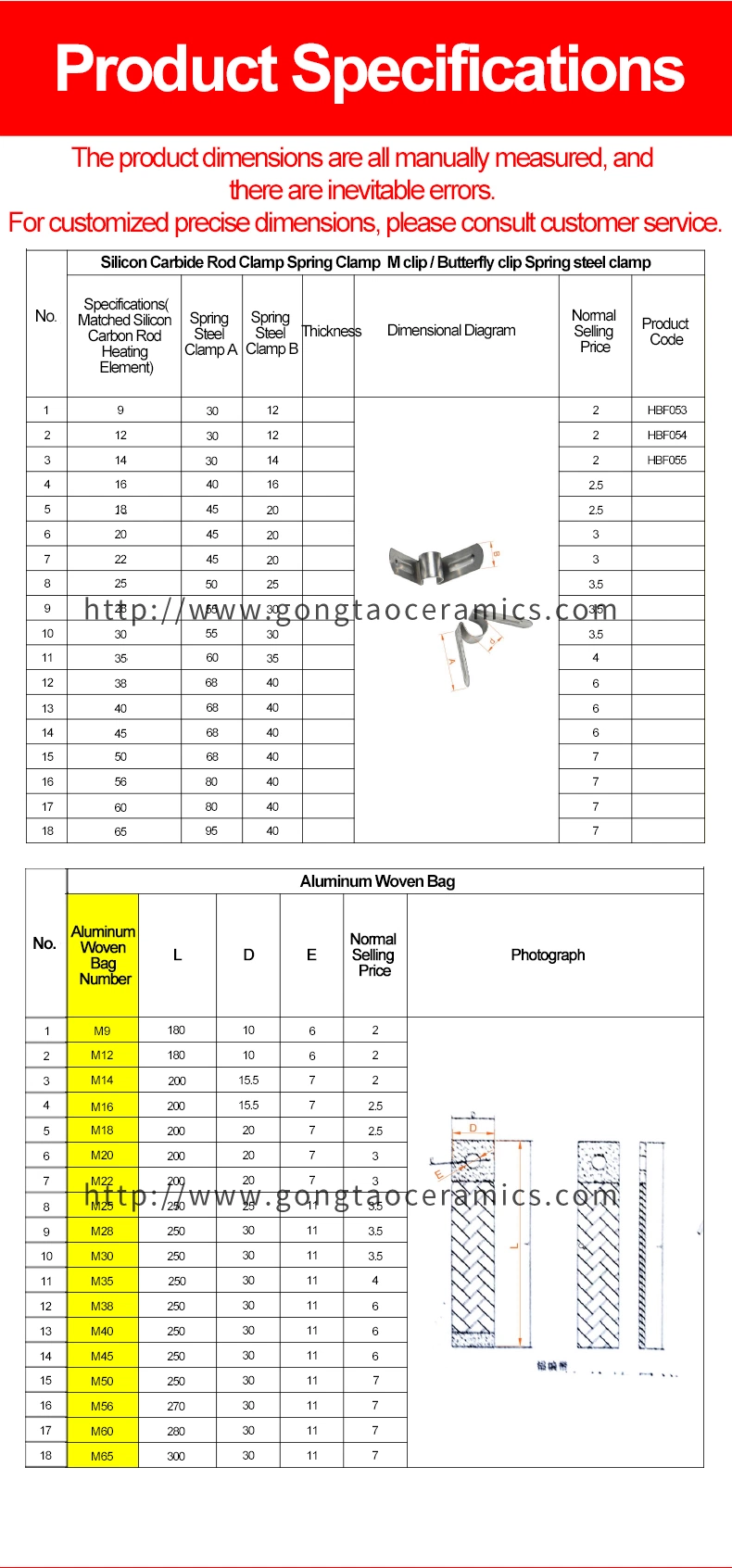 Molybdenum Disilicide Mosi2 Heating Rod Accessories for High-Temperature U-Shaped Furnaceof Industrial Oven Below 1800c