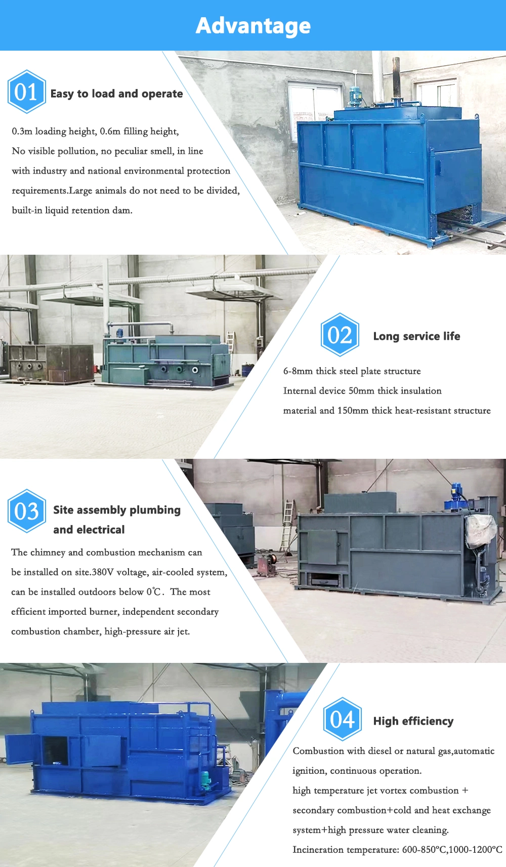 Domestic Waste Incinerator Equipment, Manufacturing Plant for Waste Treatment Machinery