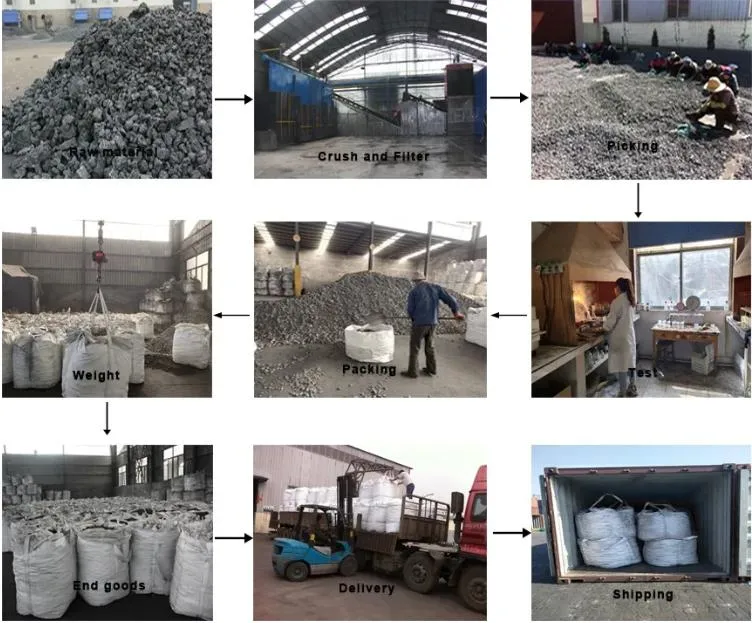 Pure Silicon Ferroalloy with High Silicon Content - 65% Silicon Slag