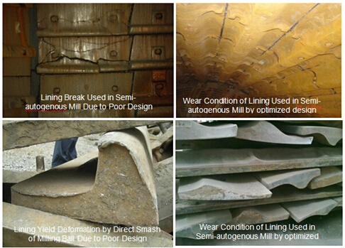 Various Material Mill Liners/Lining for Ball Mill