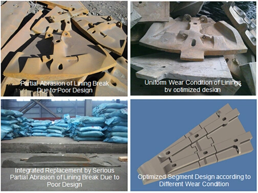 Various Material Mill Liners/Lining for Ball Mill