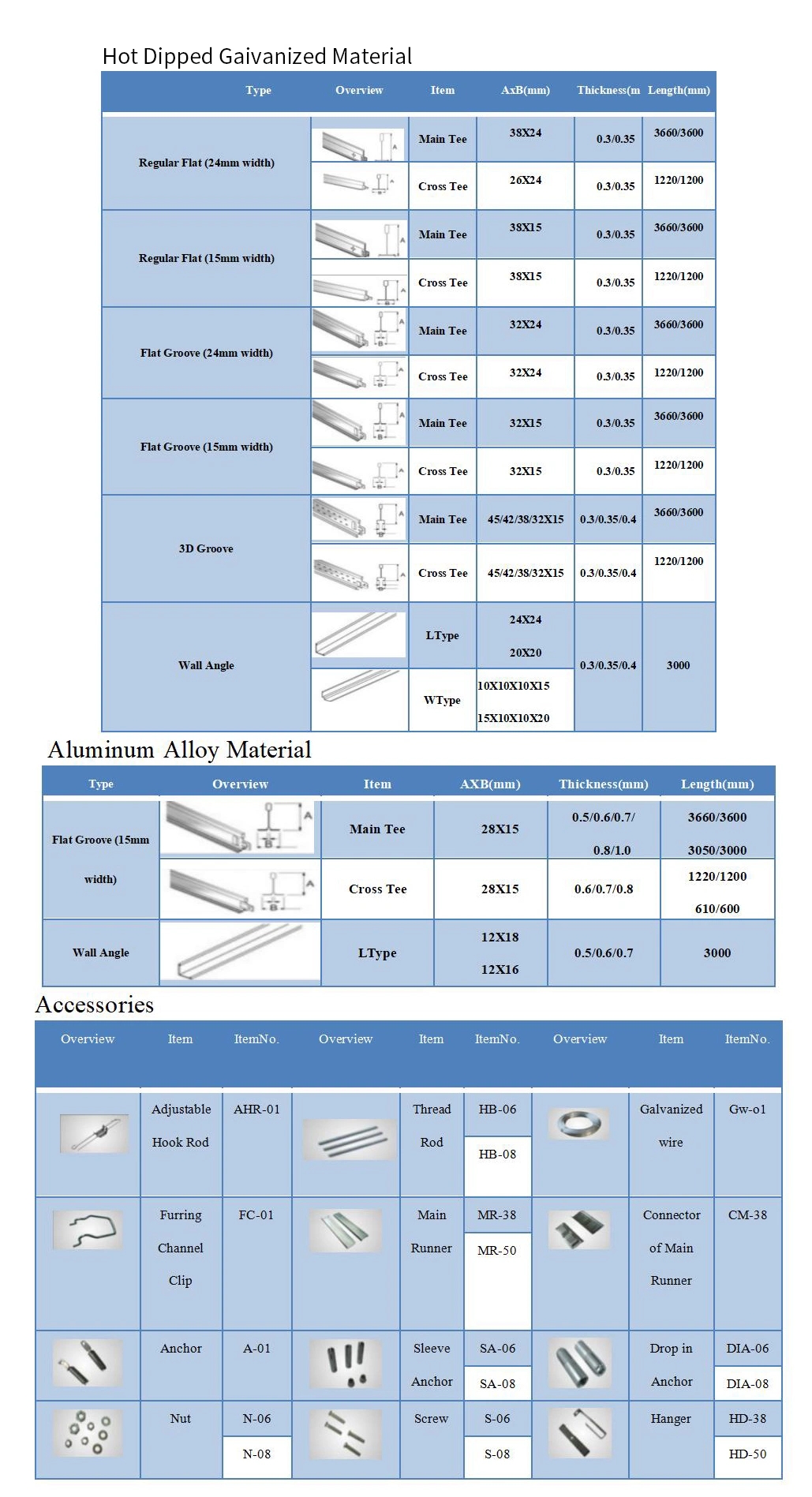 Metal Profile Galvanized T Grid Tee Bar Terminal Building Suspended Components for Ceiling Tile