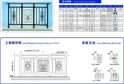 Door Iron Grill Design Staircase Guardrail Baluster Balcony Railing Steel Fence Stairs Fencehorticulture Gardening Products Wire Mesh House Gate Grill Design