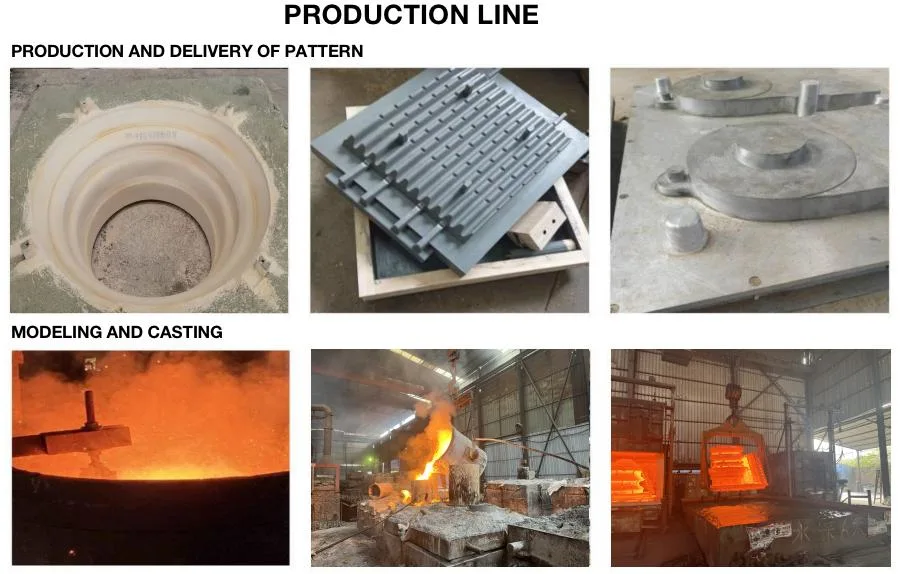 Mantle and Bowl Liner Concave Crusher Parts Supplier High Quality Mine Cone Crusher Wear Parts for Cone Crusher