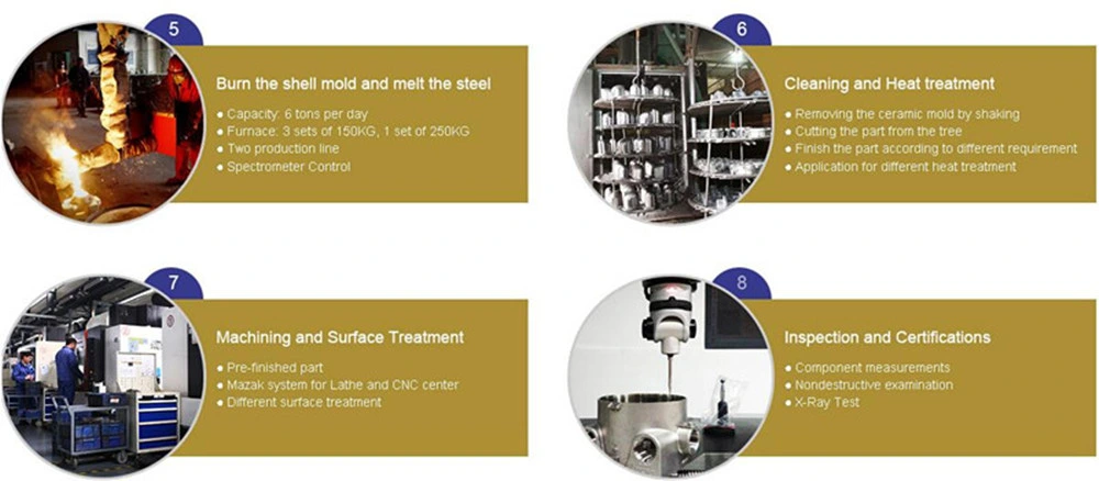 Stainless Steel Precision Casting in Lost Wax Casting