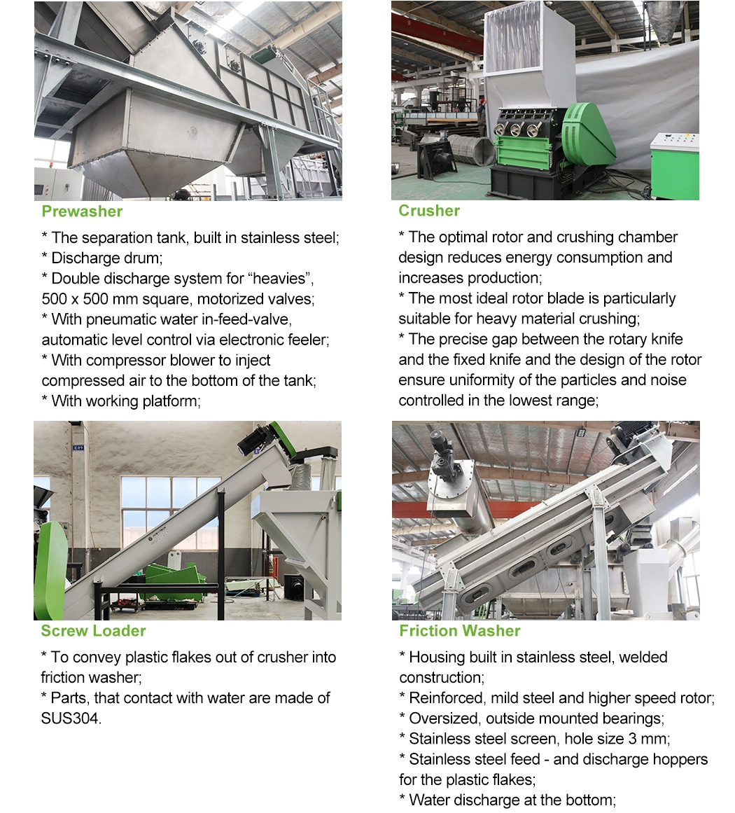 PE PP Plastic Film Washing Line with Wear Resistant Accessories