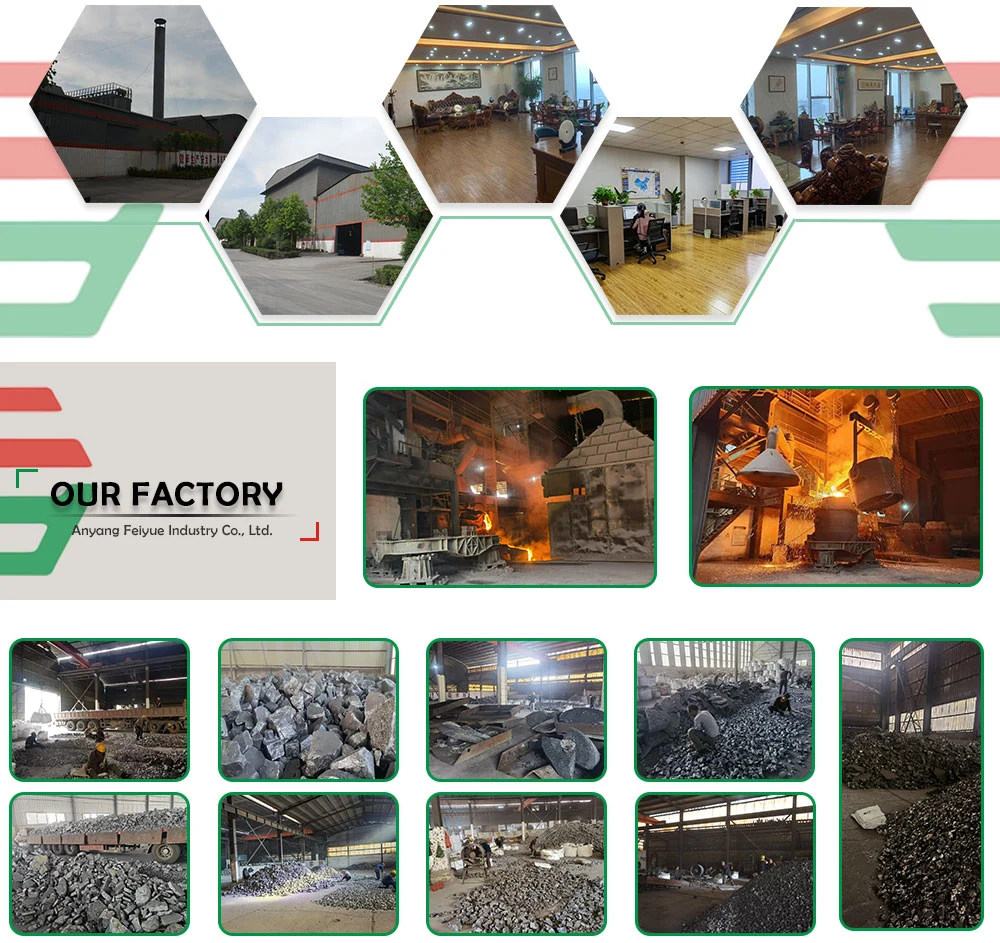 OEM Metallurgical Casting Special Ferromanganese Ferrosilicon Silicon Manganese