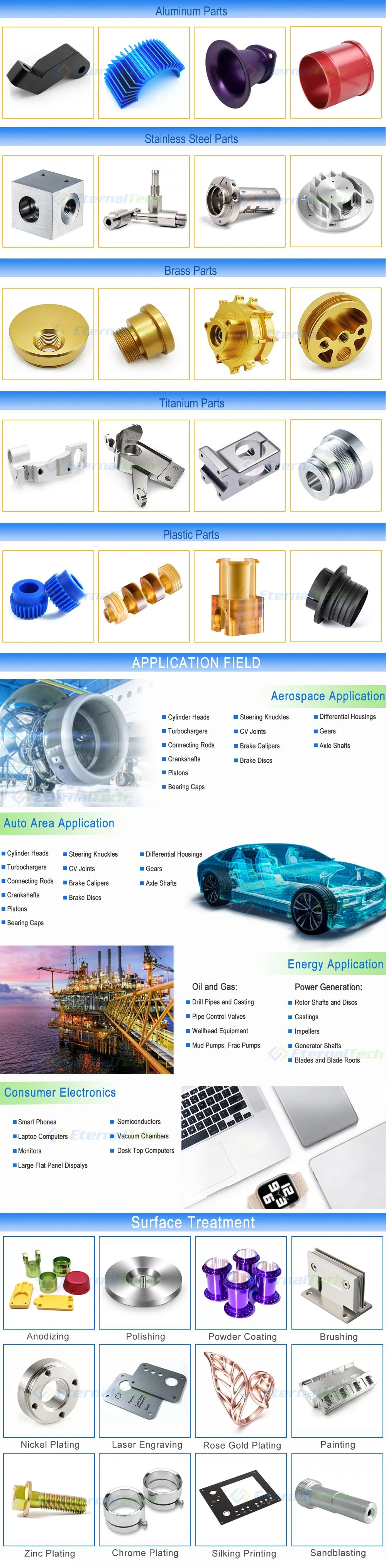 OEM ODM Aluminum Investment Casting with CNC Machining for Complex Components