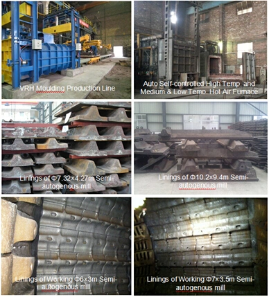 Various Material Mill Liners/Lining for Ball Mill