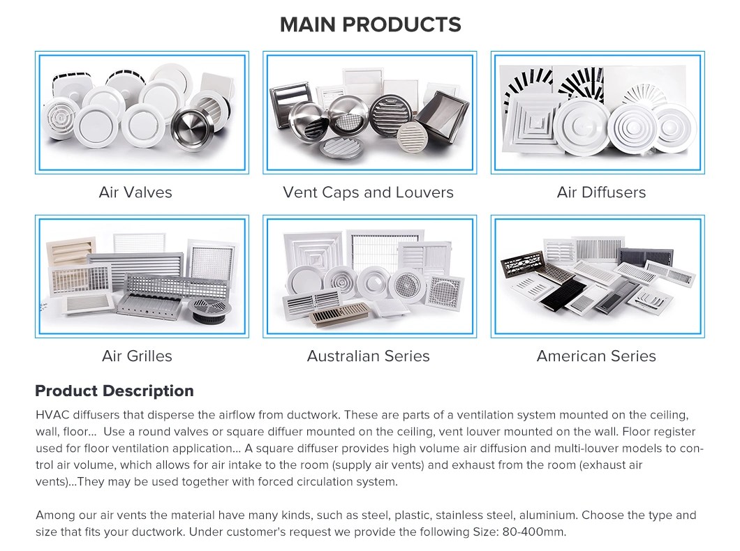 Round Grey Aluminium Ventilation Grille Air Vent Cover with Mesh