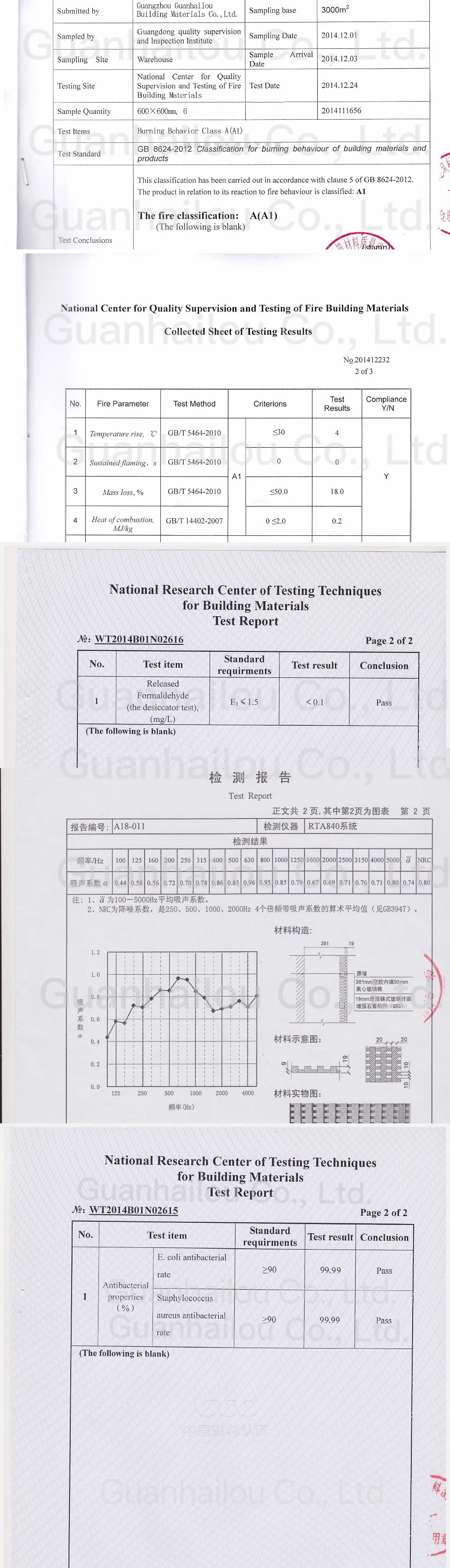 China Professional Ceiling Grid Components T Bar Steel