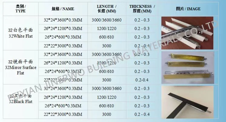 T Ceiling Grid for Ceiling Suspension System or Suspended Ceiling T Bar