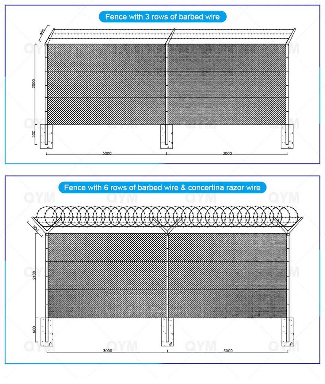 Wholesale Chain Link Fence Panel Prices Wire Fence Chain Link