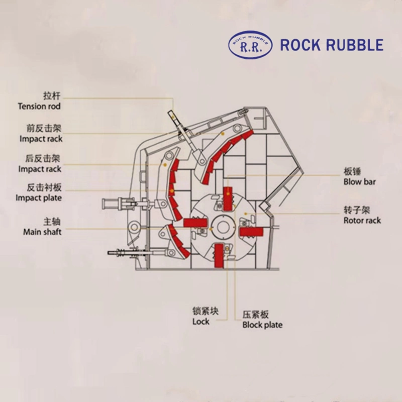 Customize Cast Steel Mining Machinery Parts/Construction Machinery Accessories