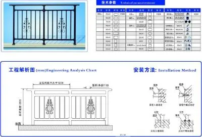 Door Iron Grill Design Staircase Guardrail Baluster Balcony Railing Steel Fence Stairs Fencehorticulture Gardening Products Wire Mesh House Gate Grill Design