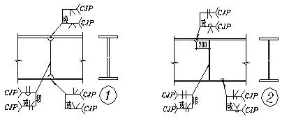 Prefabricated Structural Steel Structure Warehouse Construction