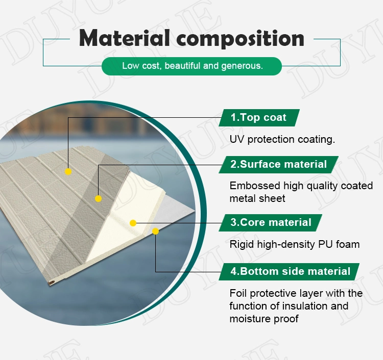 Al-Zn Steel Plate Polyurethane/PU Foamed Aluminium Foil Sandwich Exterior/Interior Wall Panel/Cladding/Siding/Board with White Color