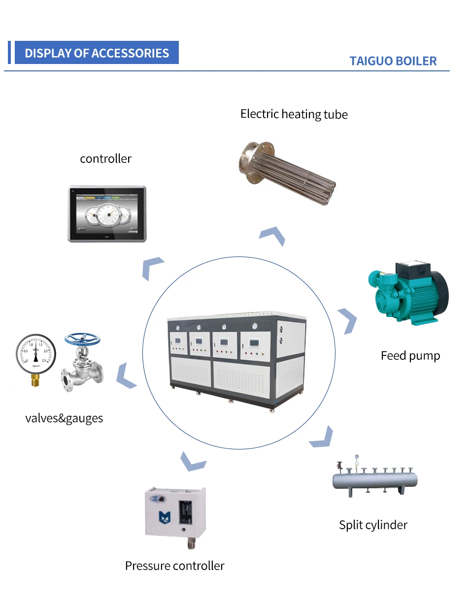 Hot Sale Industrial Electric Boiler Steam Parts Price