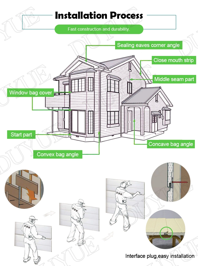 Al-Zn Steel Plate Polyurethane/PU Foamed Aluminium Foil Sandwich Exterior/Interior Wall Panel/Cladding/Siding/Board with White Color