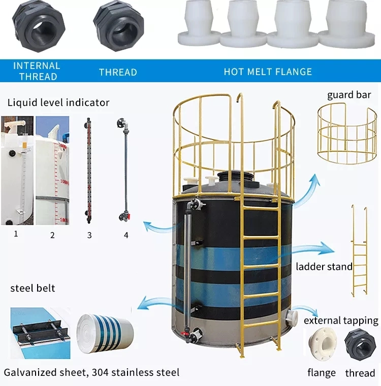 Wear Resistant Storing Environmental Protection Equipmentplastic PP Sheets Storage Tanks